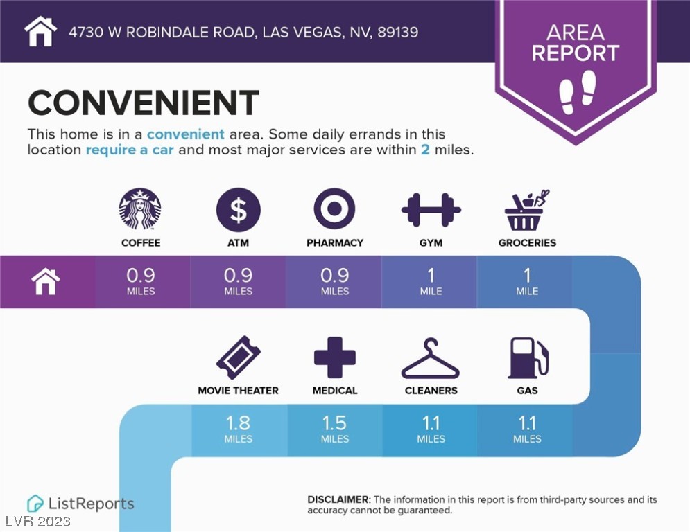 4730 West Robindale Road