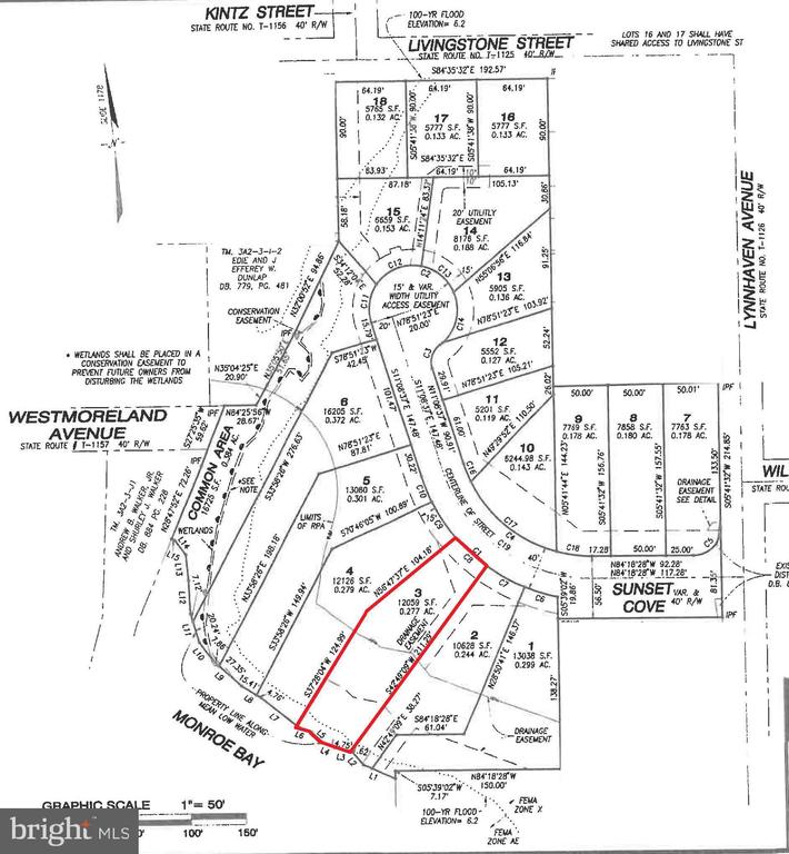 Lot 3 - 300 LYNNHAVEN