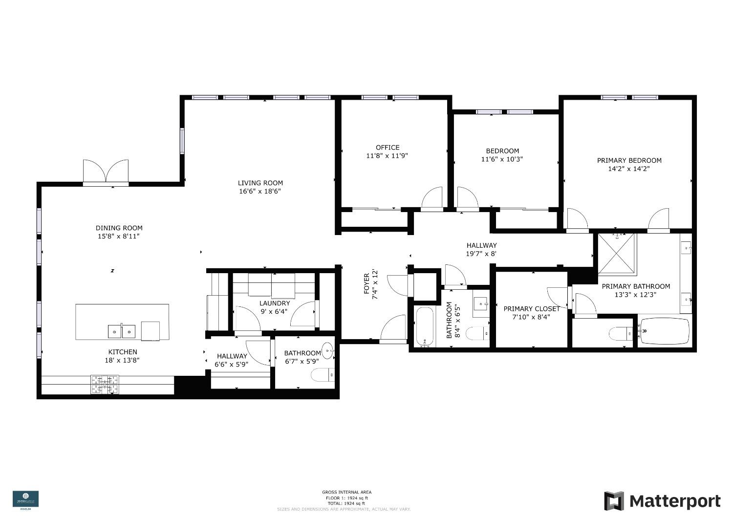 1000 Berryessa Lane 415