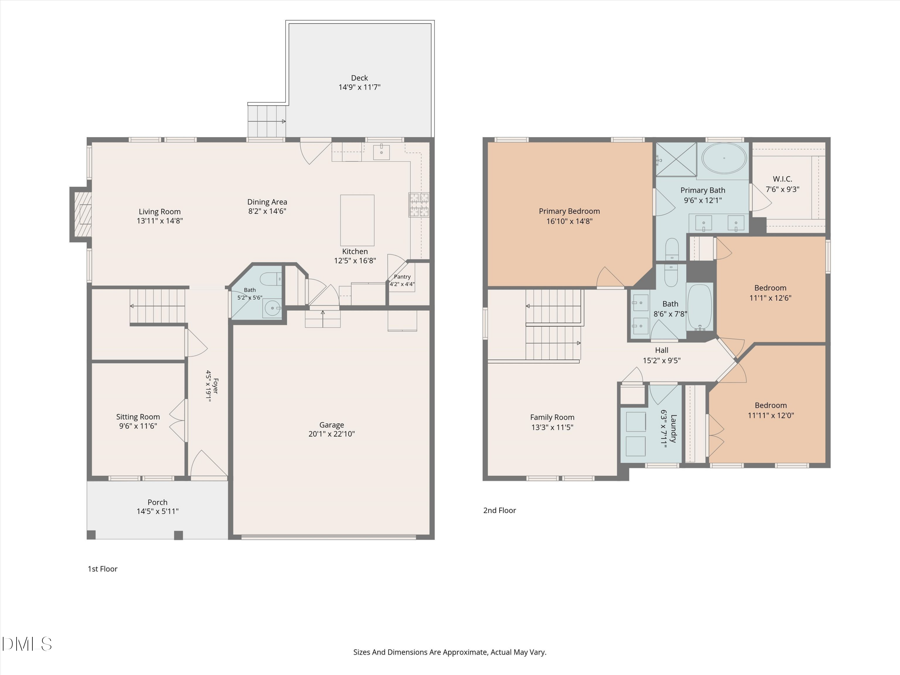 306 Kinnakeet Drive