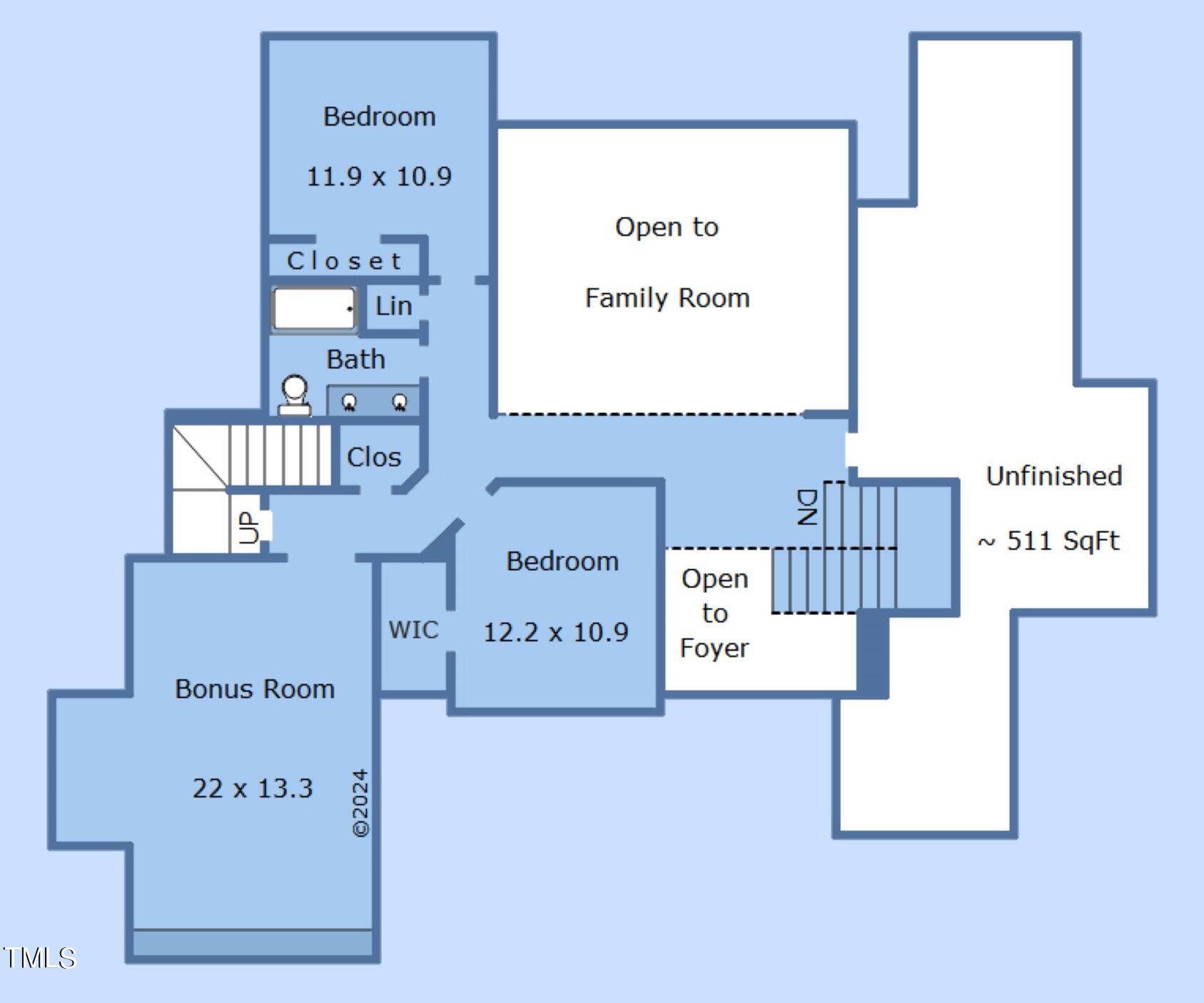 426 Neuse River Parkway