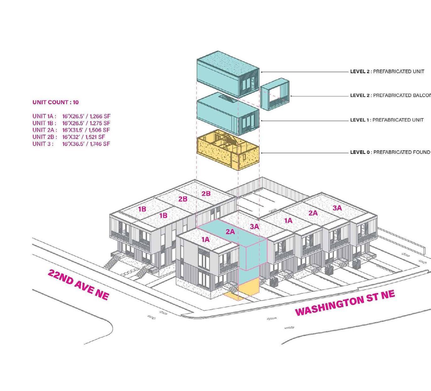 636 22nd Avenue NE Unit: #5