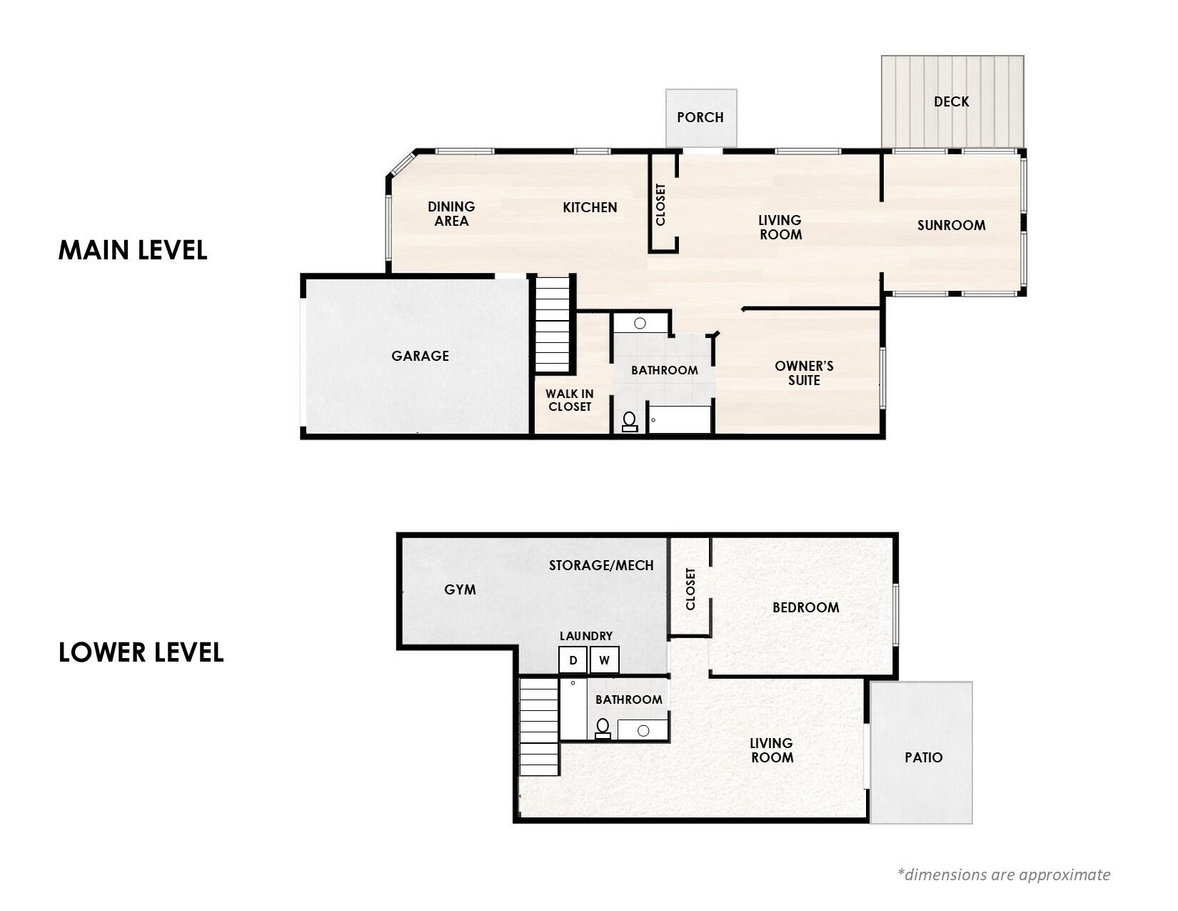 2941 Stoney Creek Court