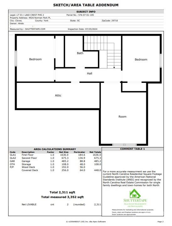 4926 Norman Park Place