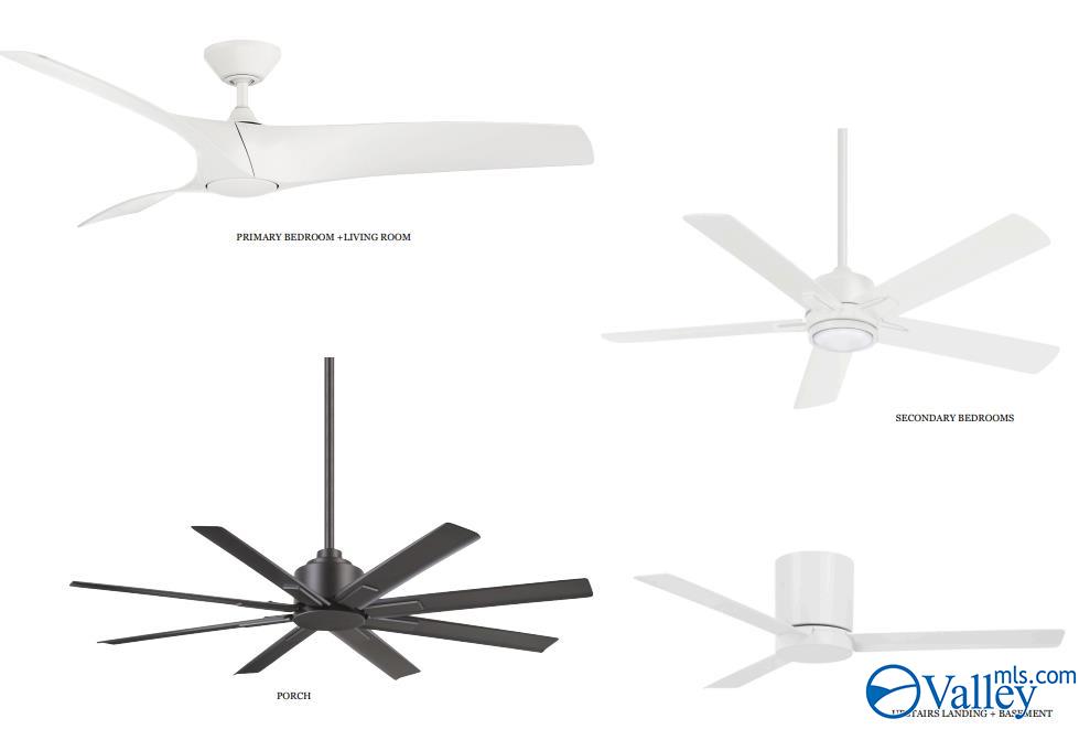 117 Bishop Bend Drive