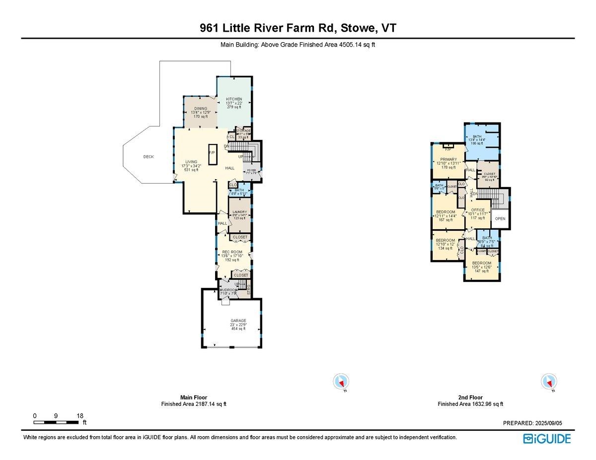 961 Little River Farm Road