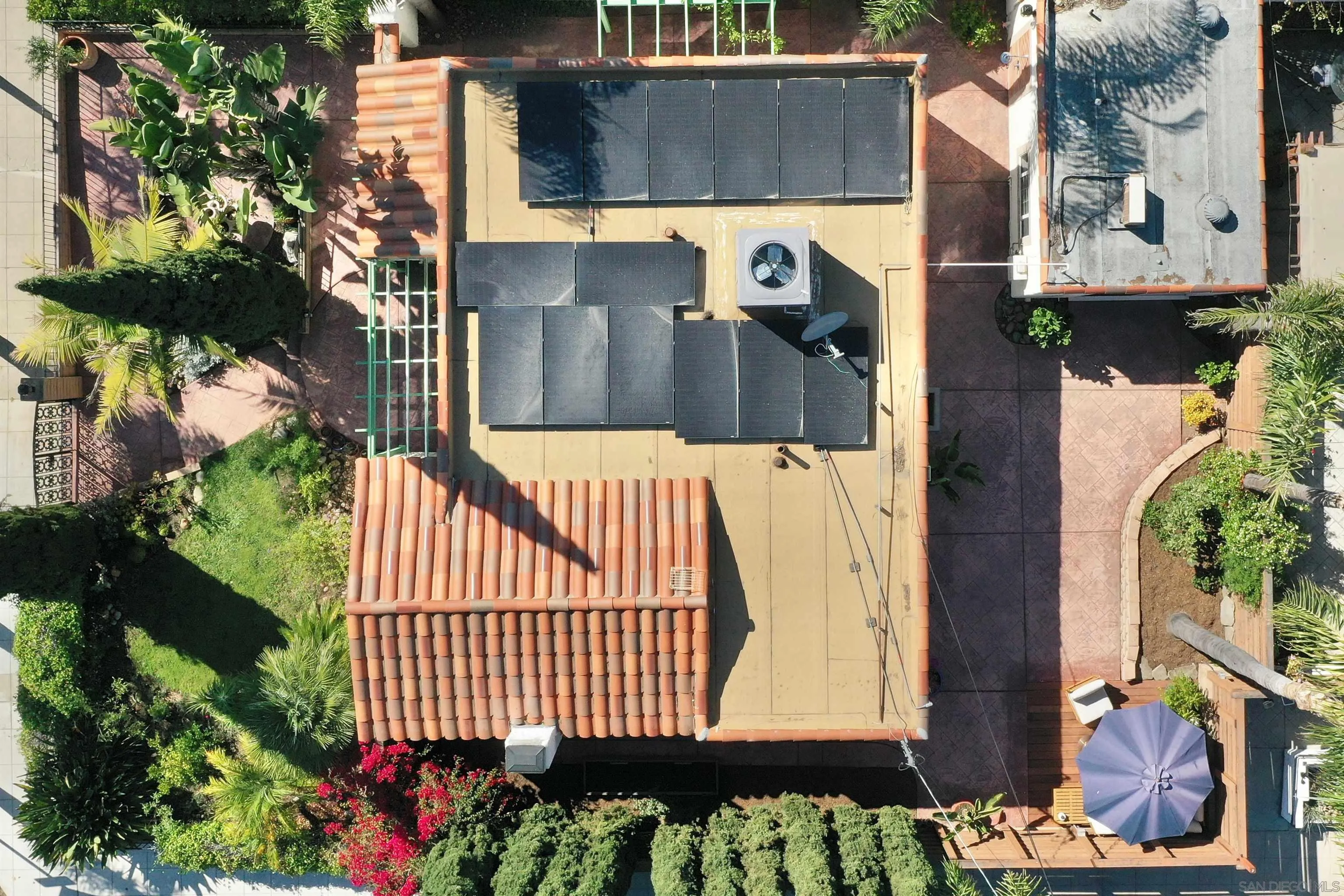 3694 33rd Street, San Diego