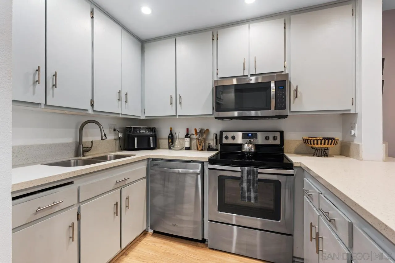 4545 Collwood Blvd Unit #52