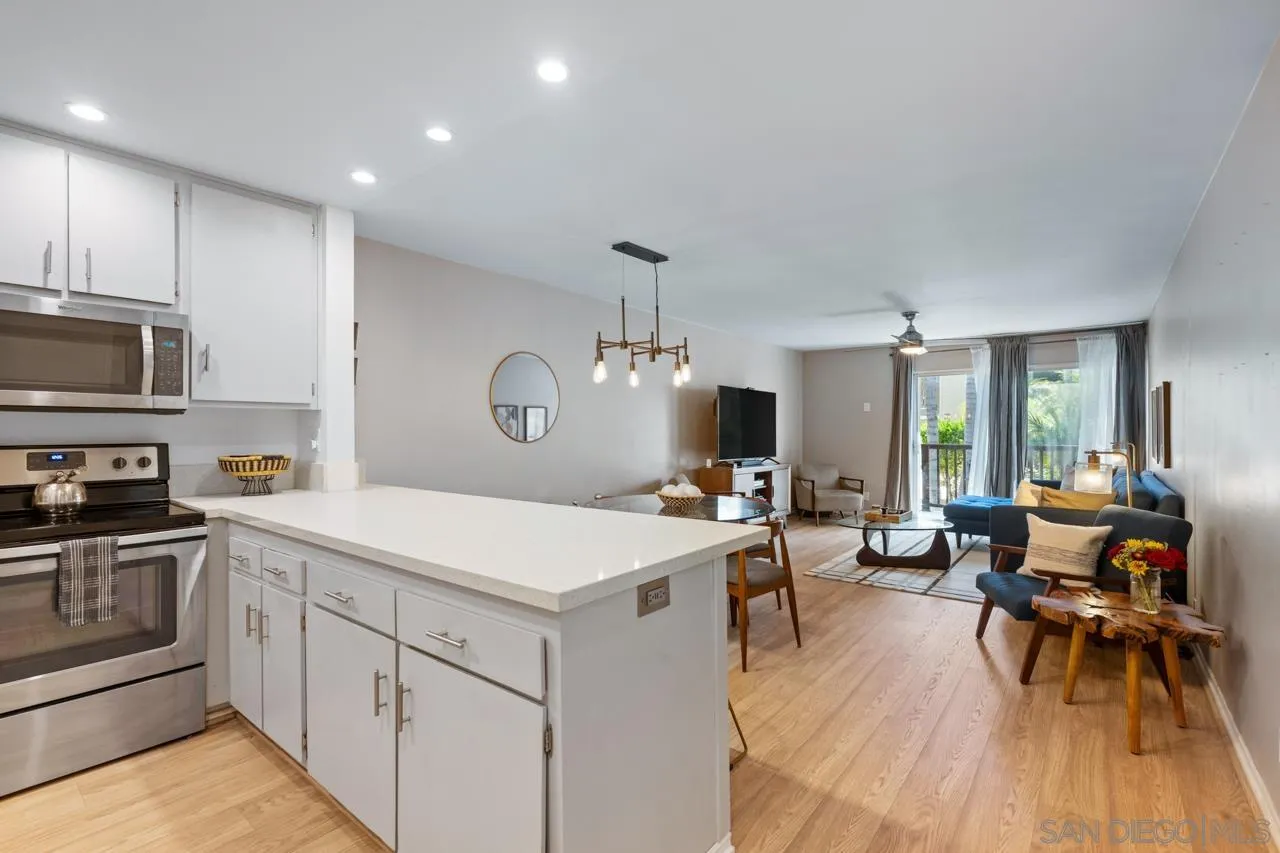 4545 Collwood Blvd Unit #52