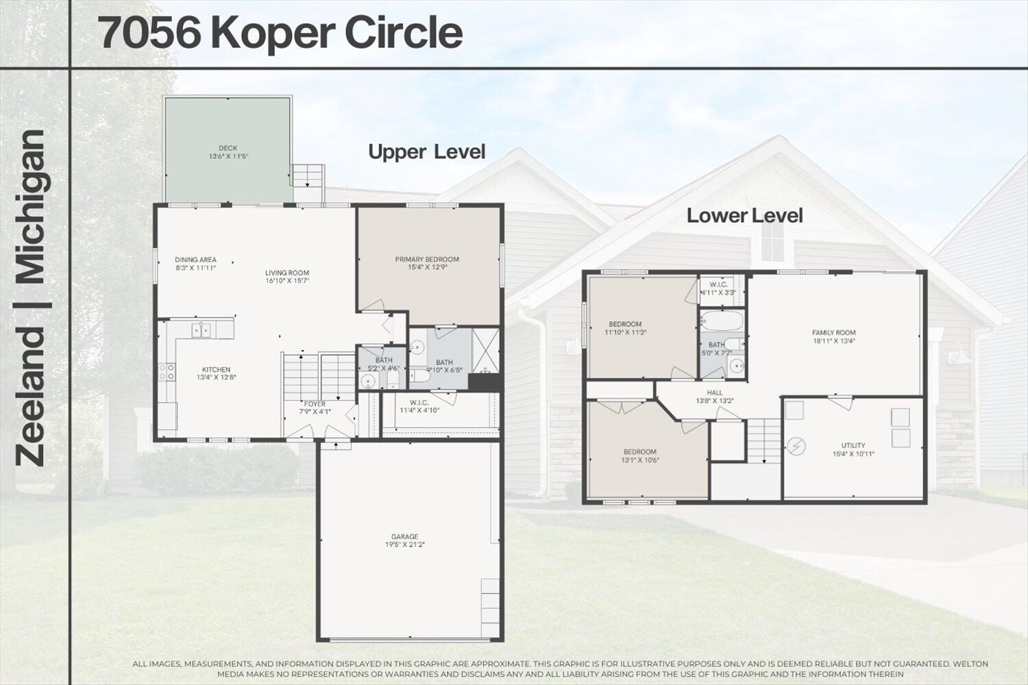 7056 Koper Circle