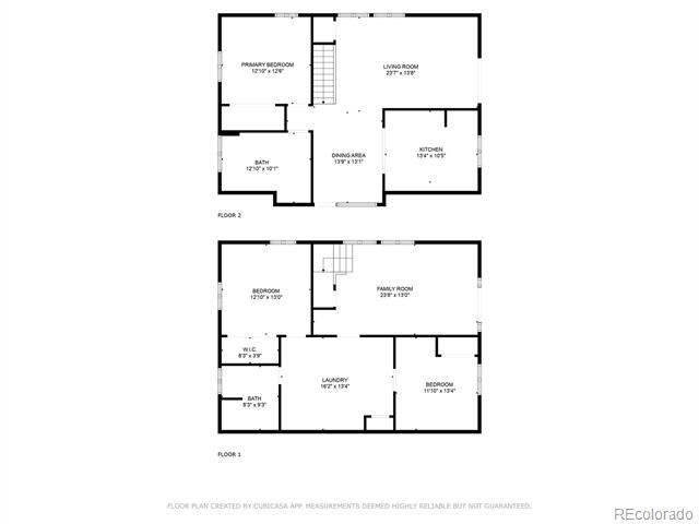2171 Alvarado Road