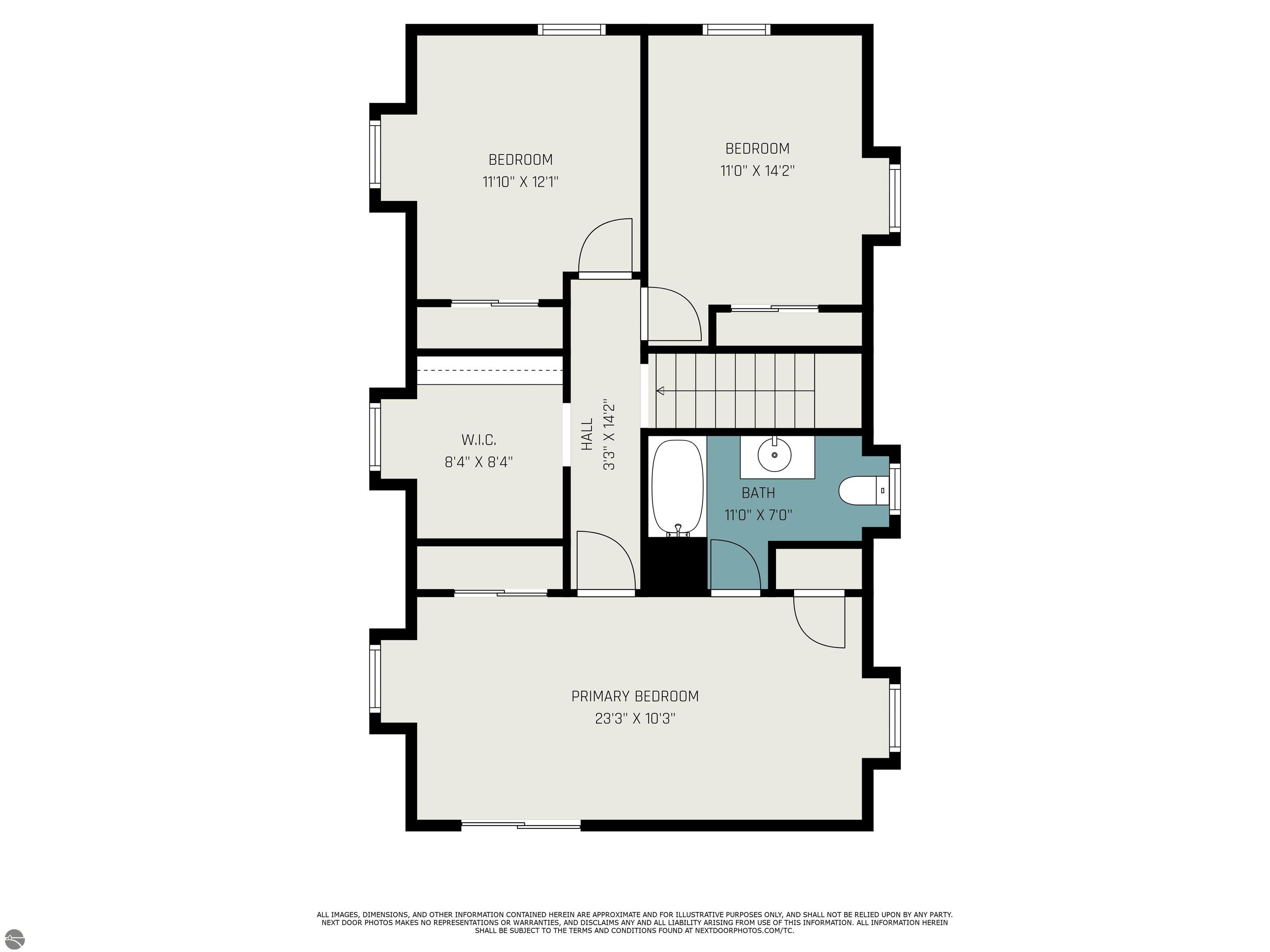 9200 S Call Road, McBain