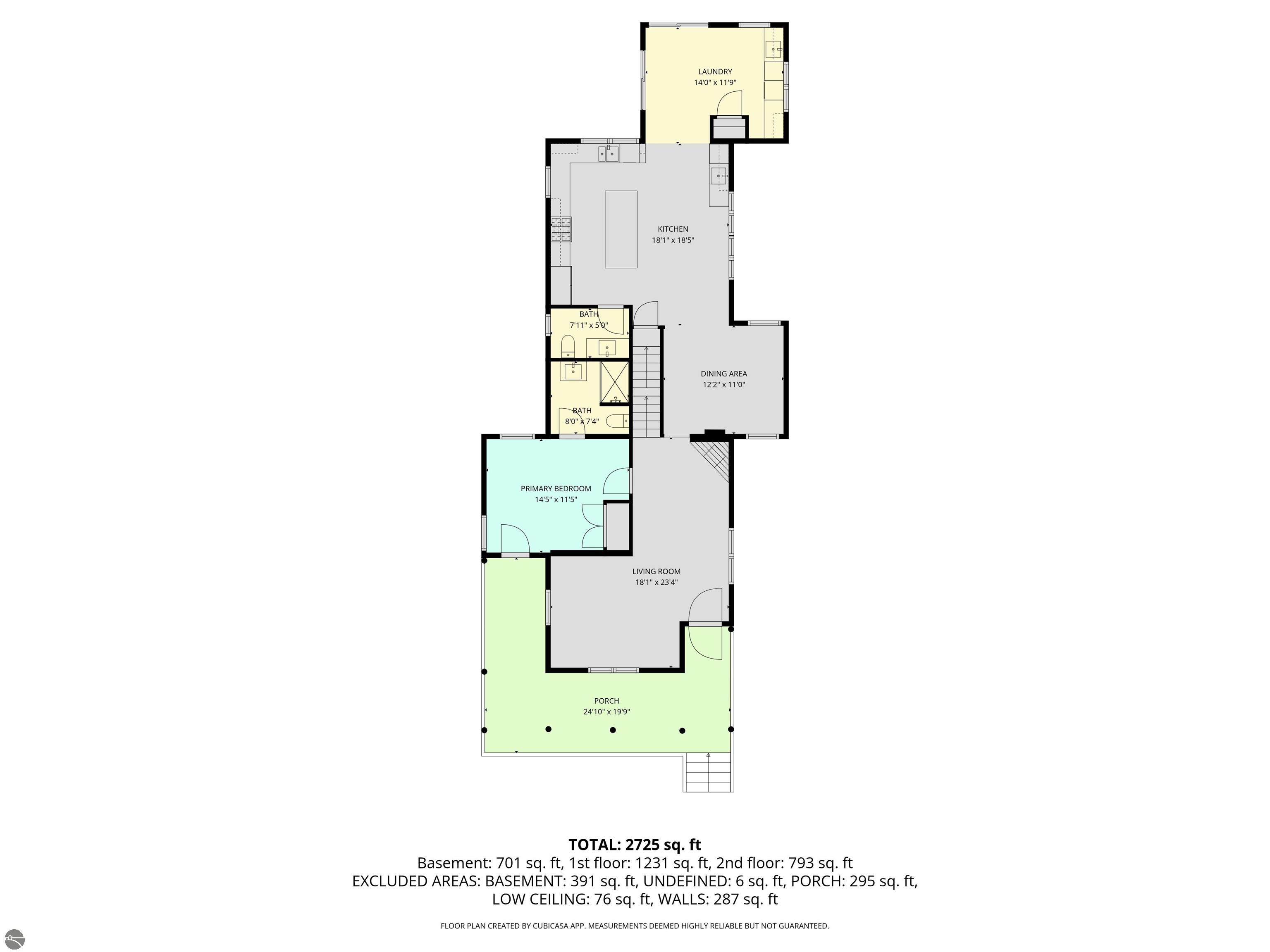 525 Fifth Street