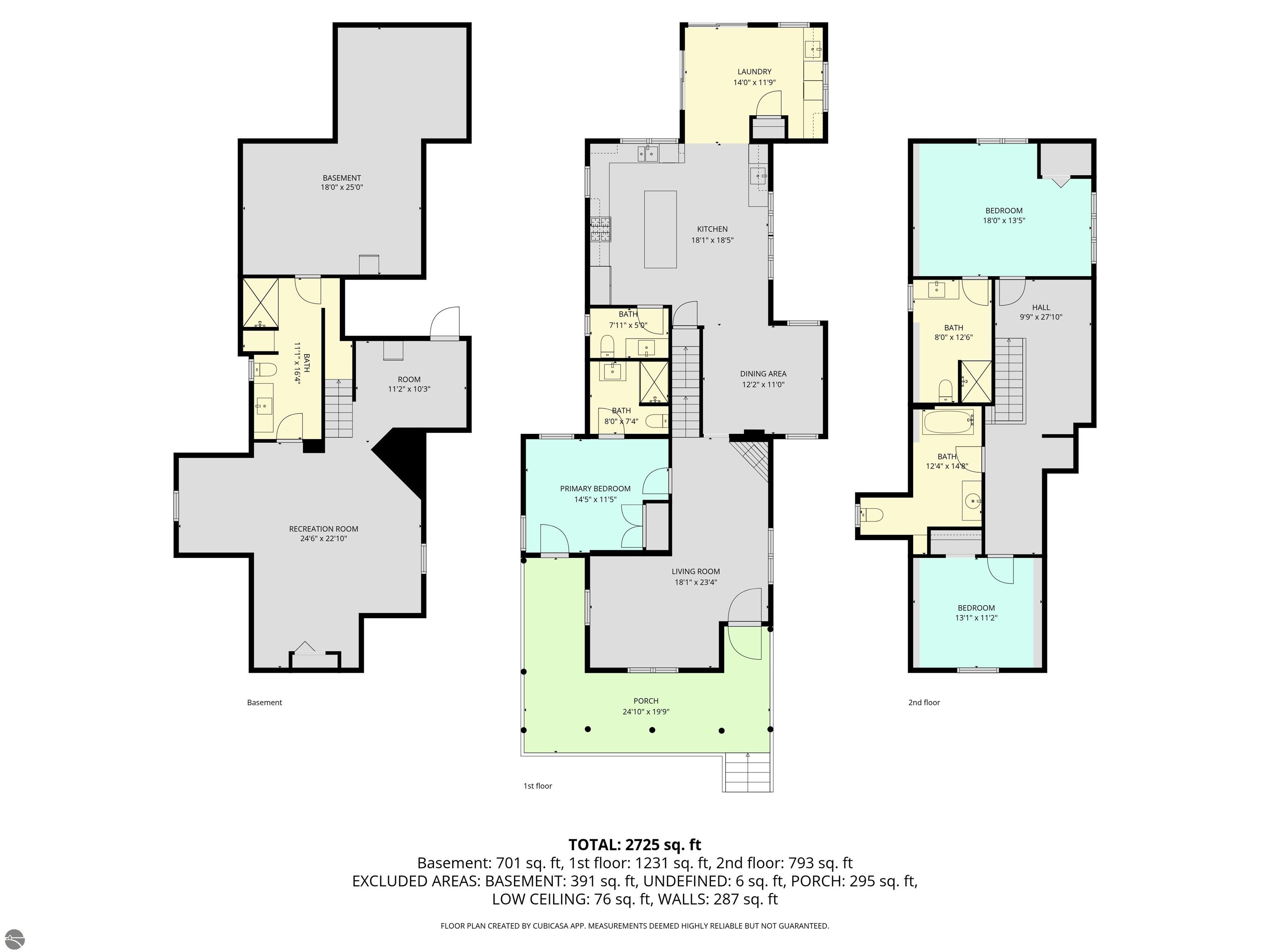525 Fifth Street