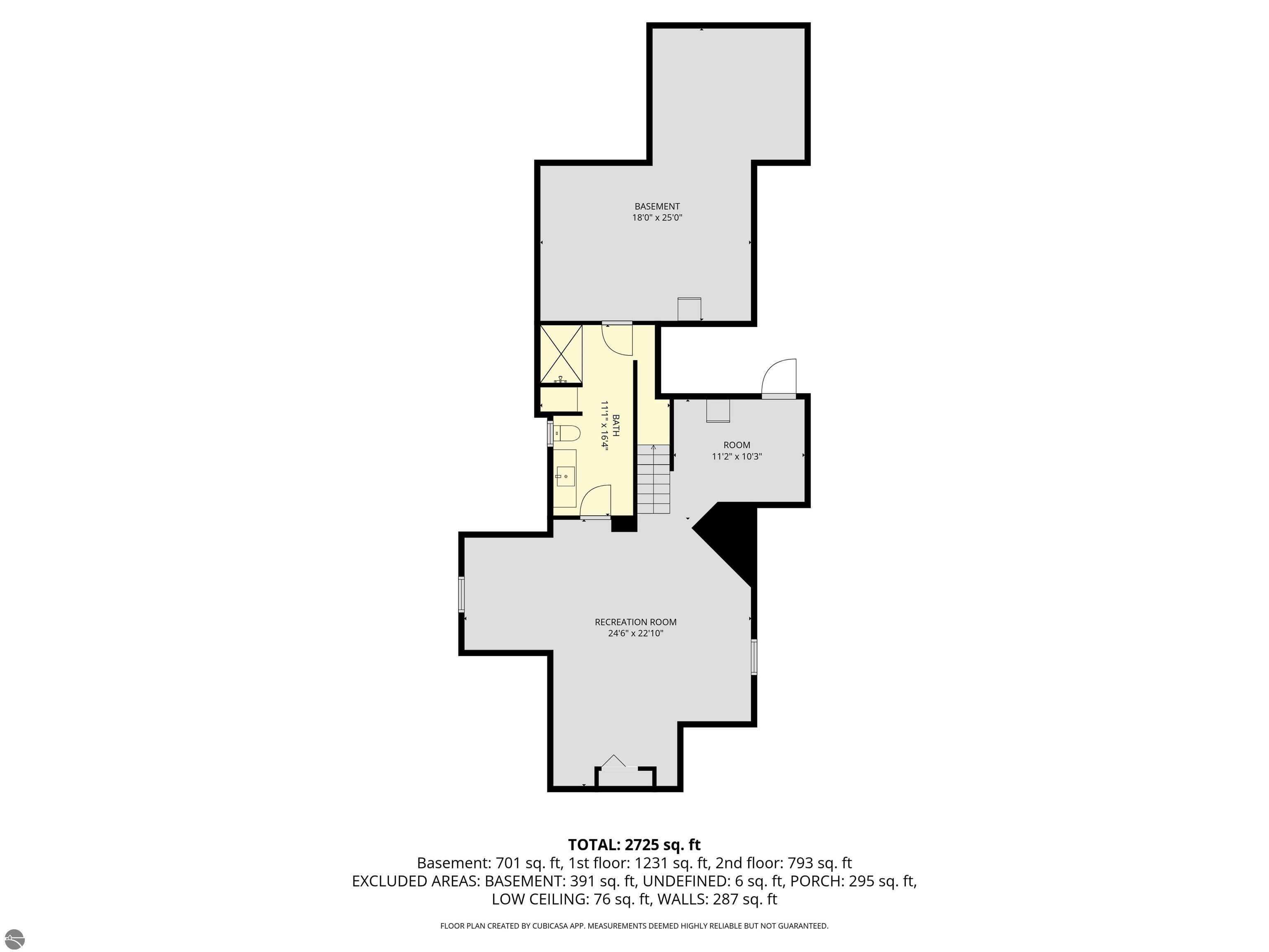 525 Fifth Street