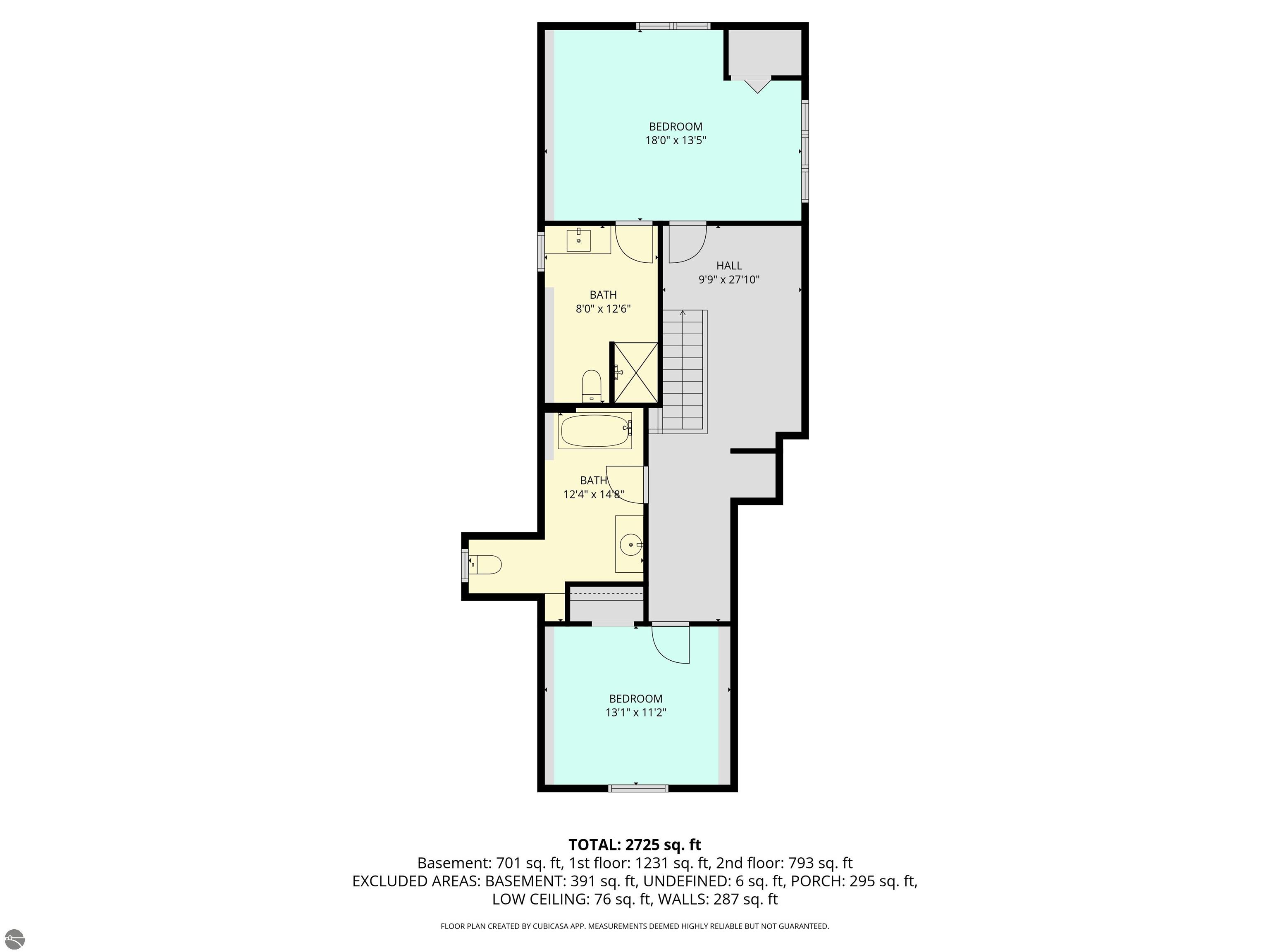 525 Fifth Street