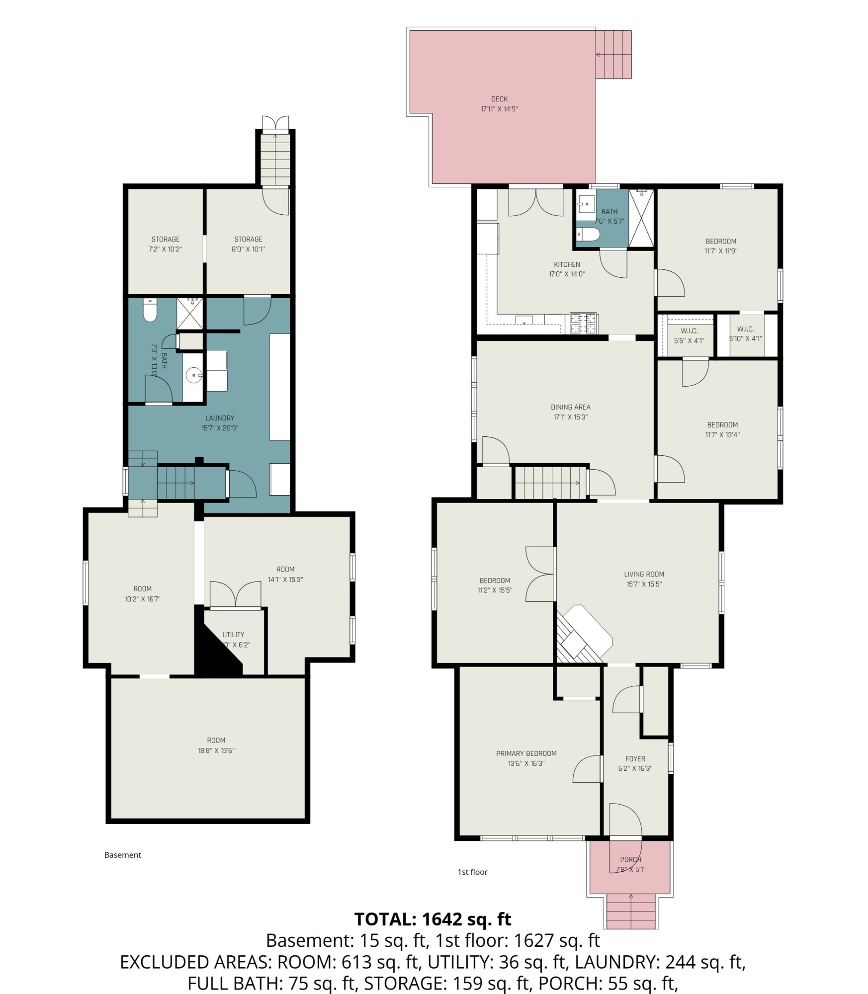 411 5th Street