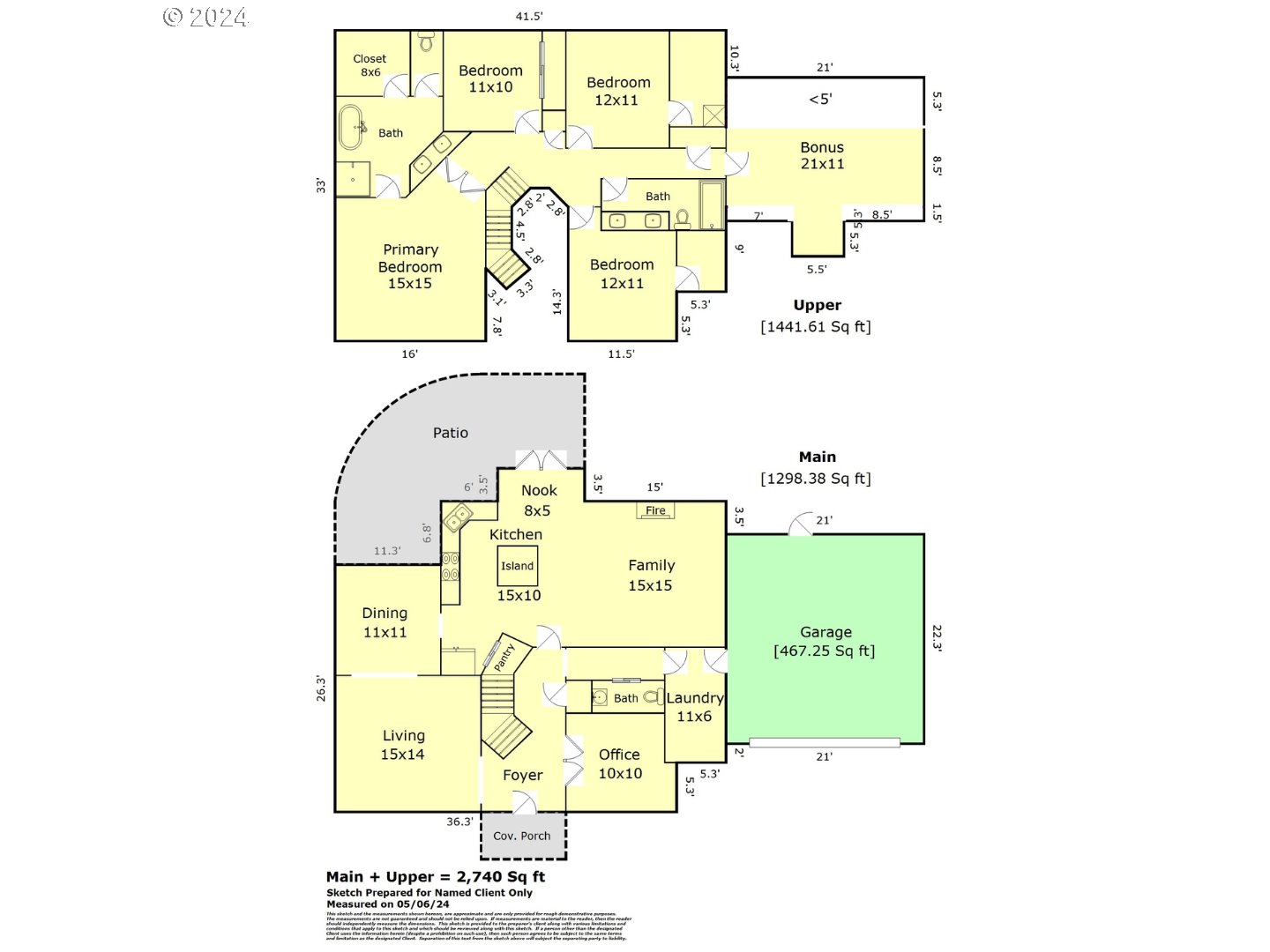 4700 SW CHUNUT CT