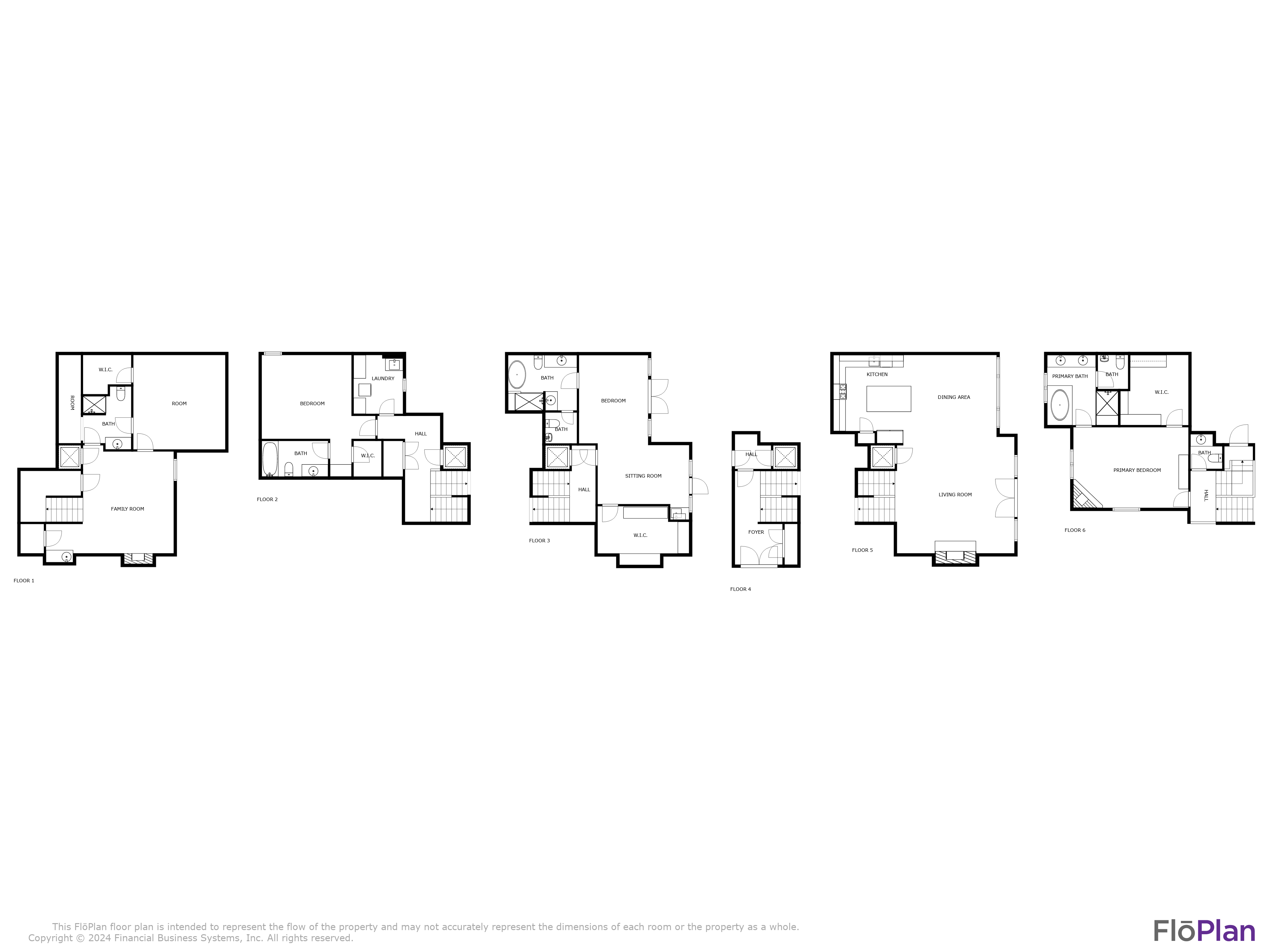Six-level floor plan with labeled rooms, including a kitchen, living room, bedrooms, bathrooms, and stairs.