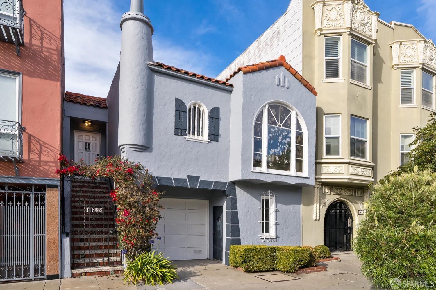 1632 North Point Street