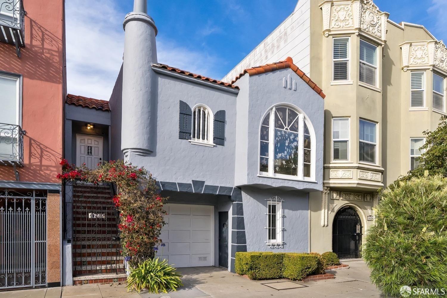 1632 North Point Street