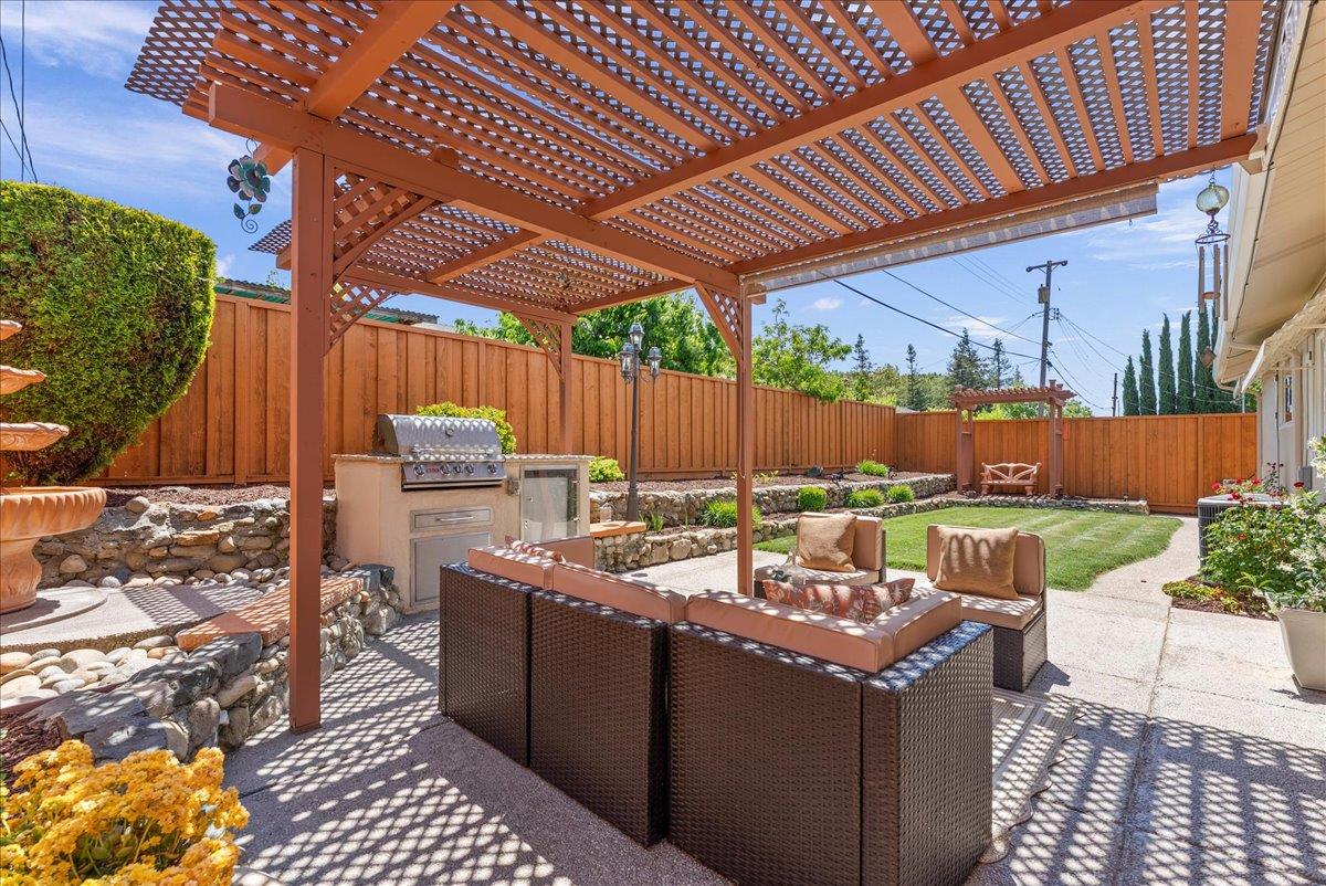 1648 Mount Rainier AVE