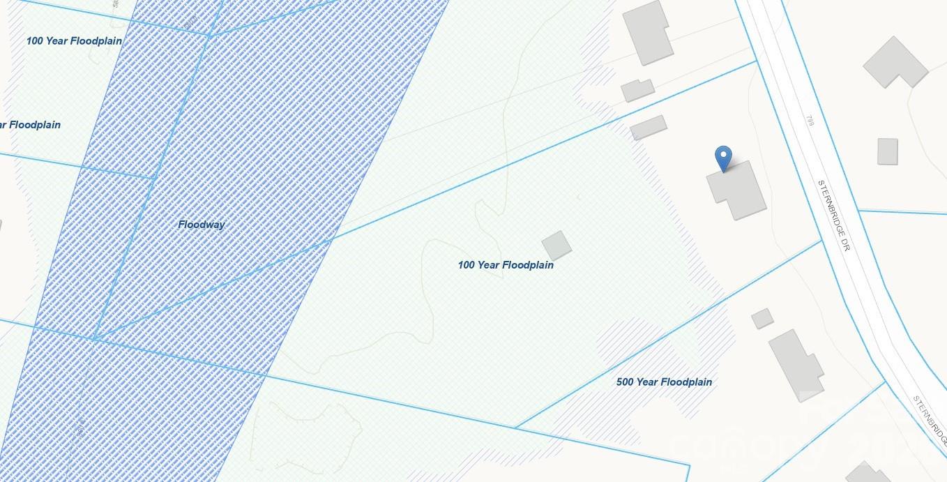 729 Sternbridge Drive