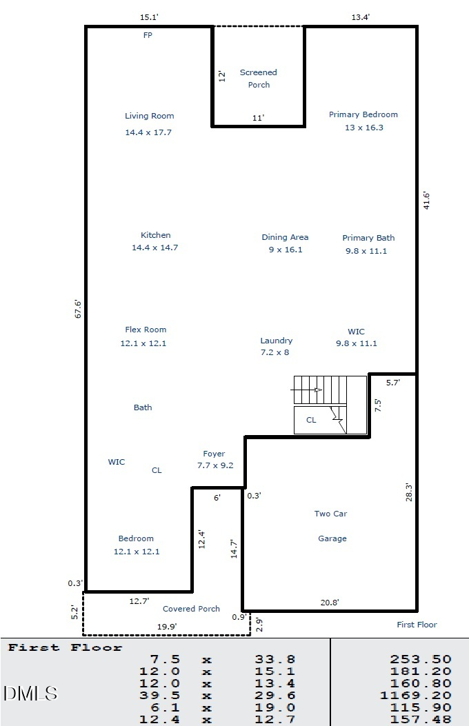 2930 Balbardie Drive