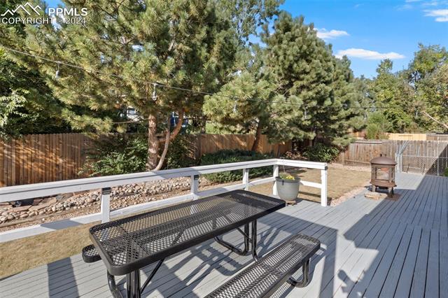4310 S Carefree Circle