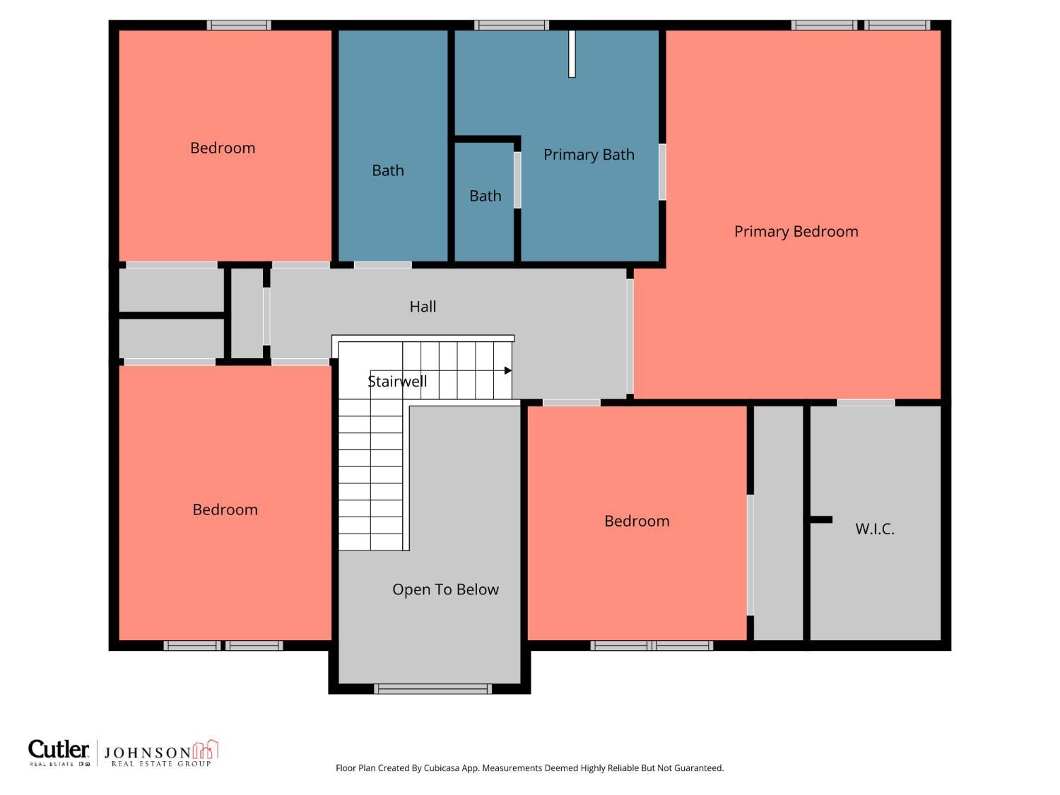 5496 Gwendolyn Ridge
