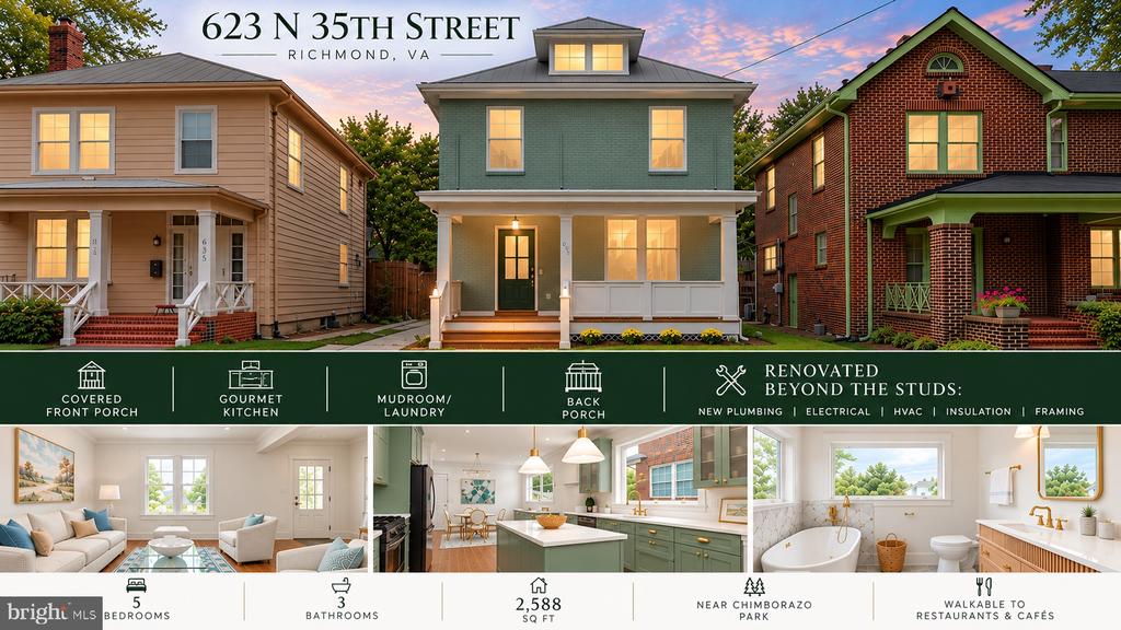 623 N 35th Street Richmond VA