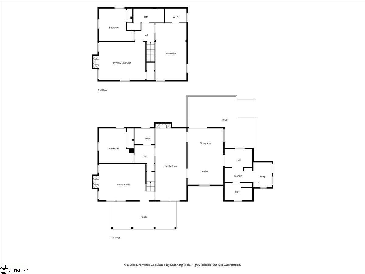 203 Brushy Creek Road