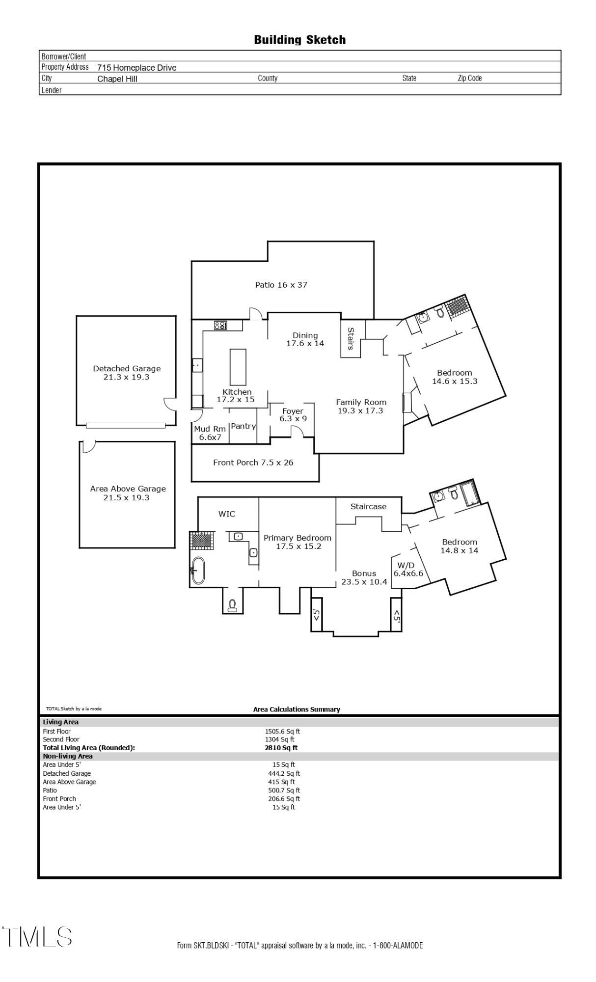 715 Homeplace Drive