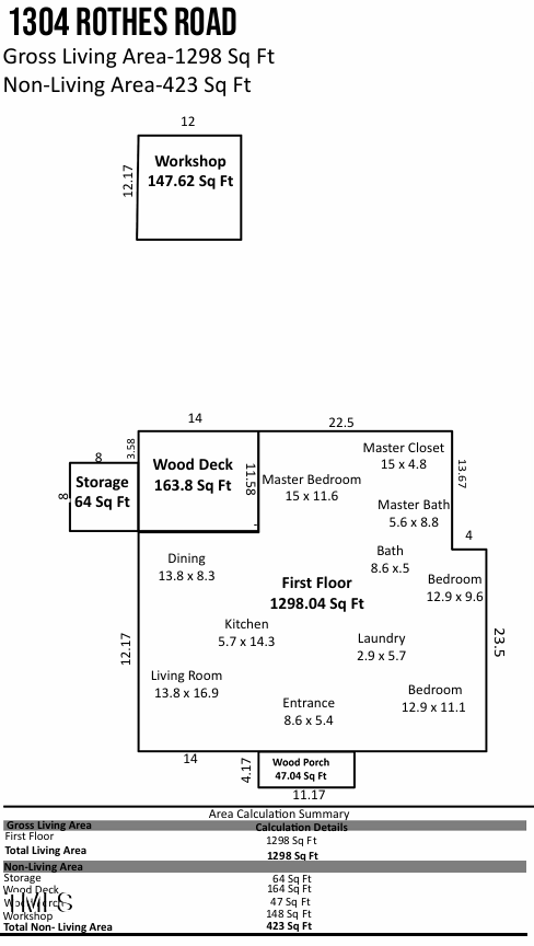 1304 Rothes Road