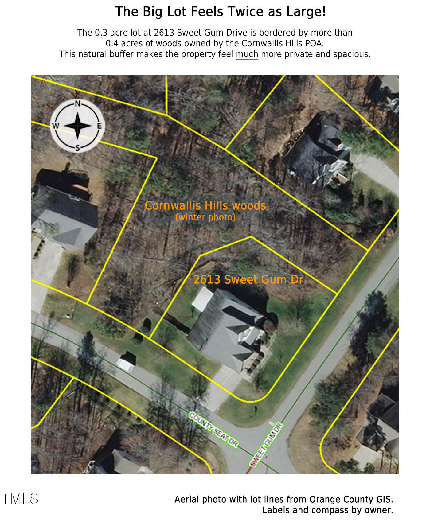2613 Sweet Gum Drive