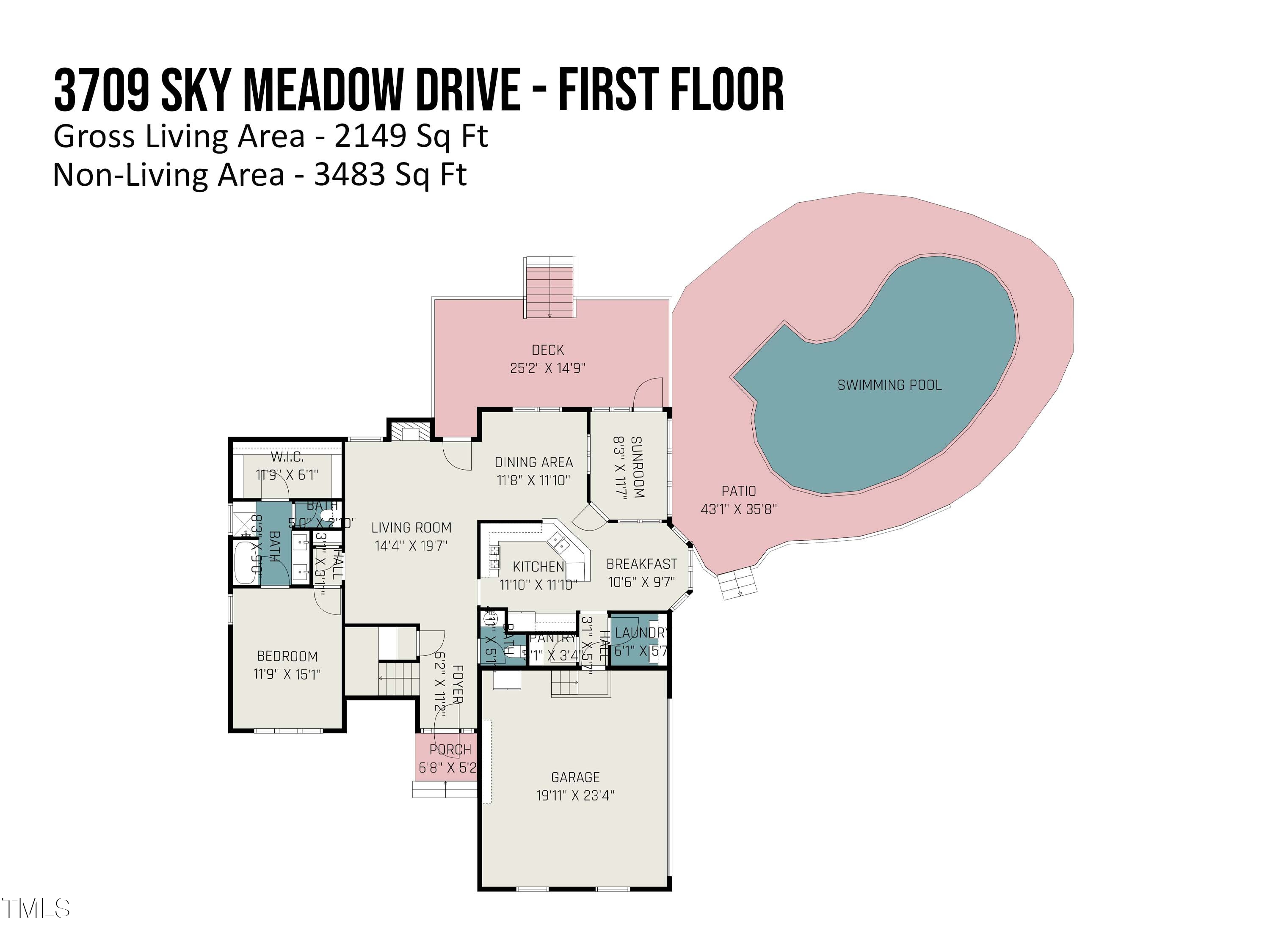 3709 Sky Meadow Drive
