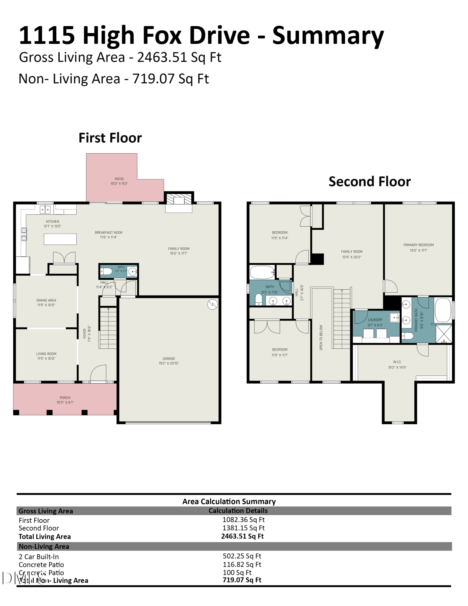 1115 High Fox Drive