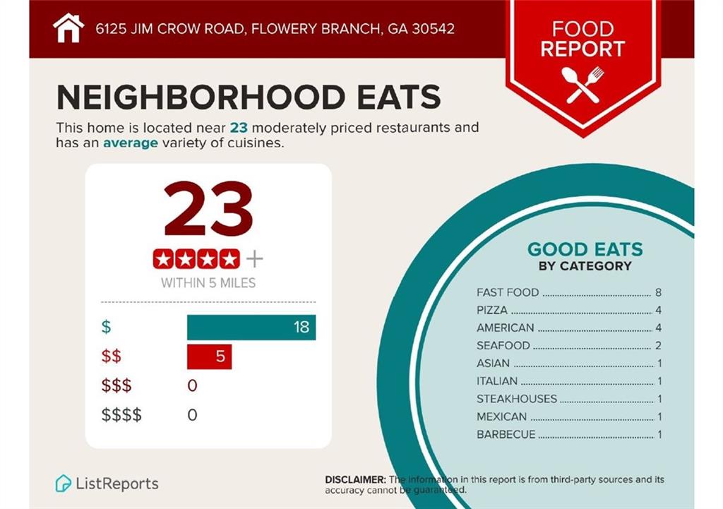 6125 JIM CROW Road