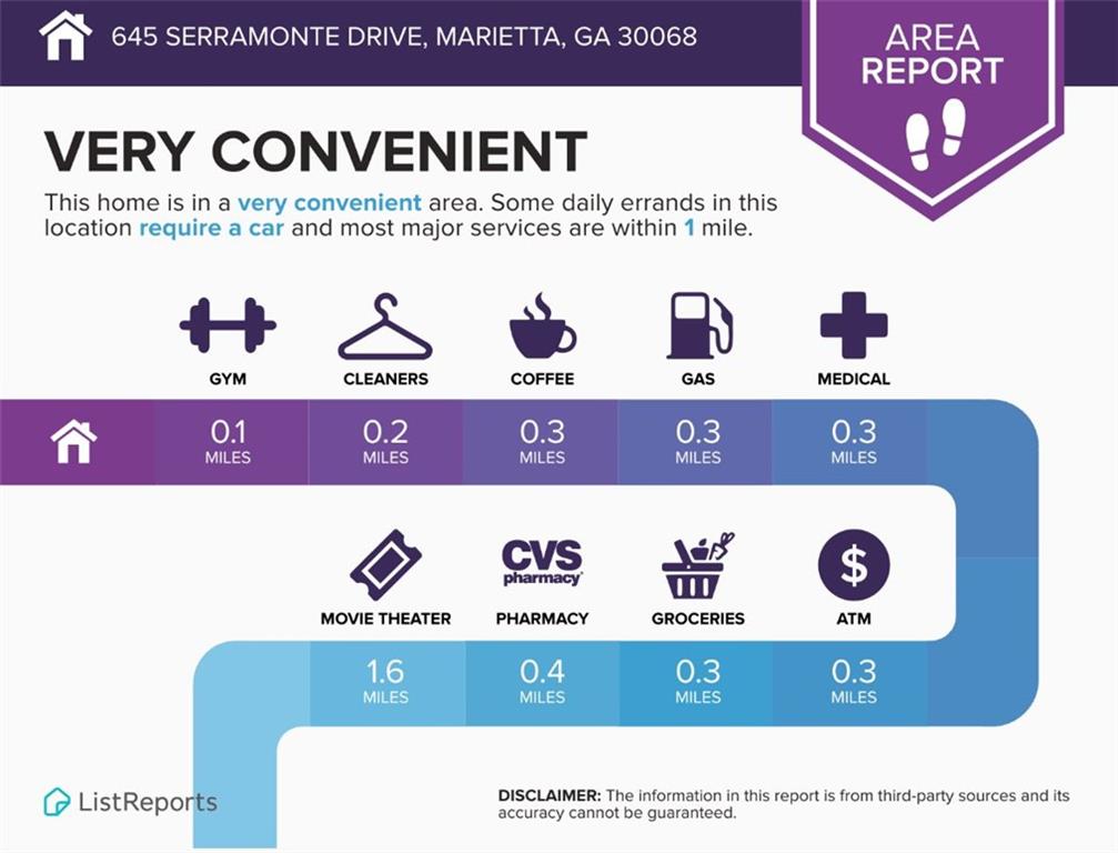 645 SERRAMONTE Drive