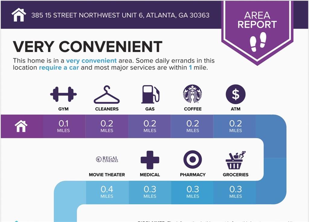 385 15TH Street NW Unit 76