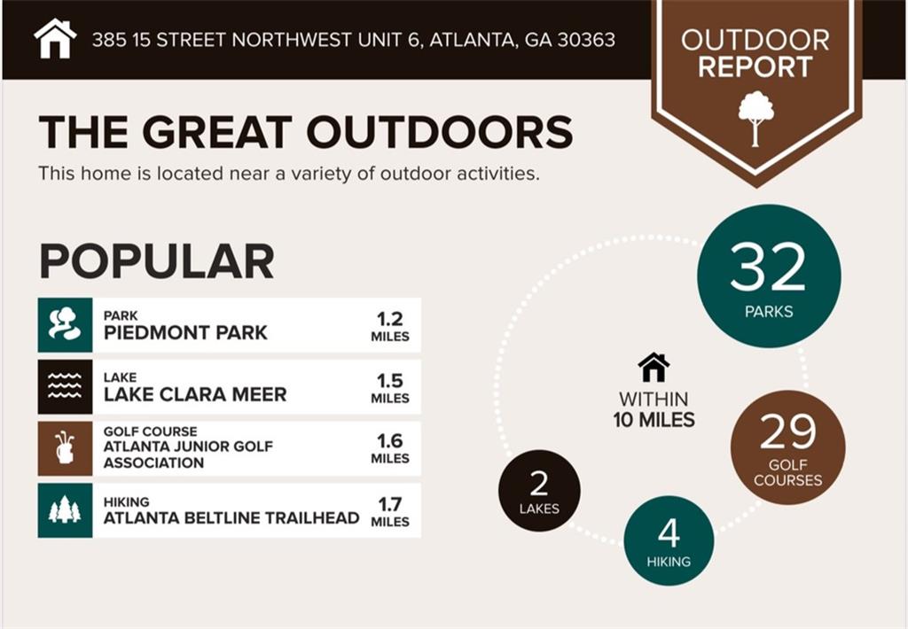 385 15TH Street NW Unit 76