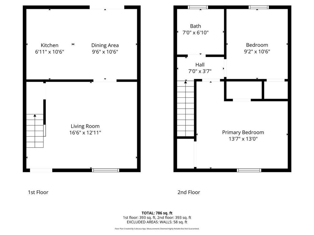 1071 OAKLAND Avenue SE Unit D