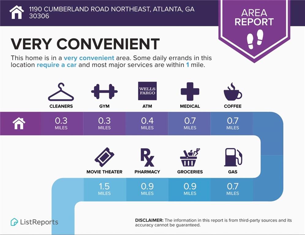 1190 Cumberland Road NE