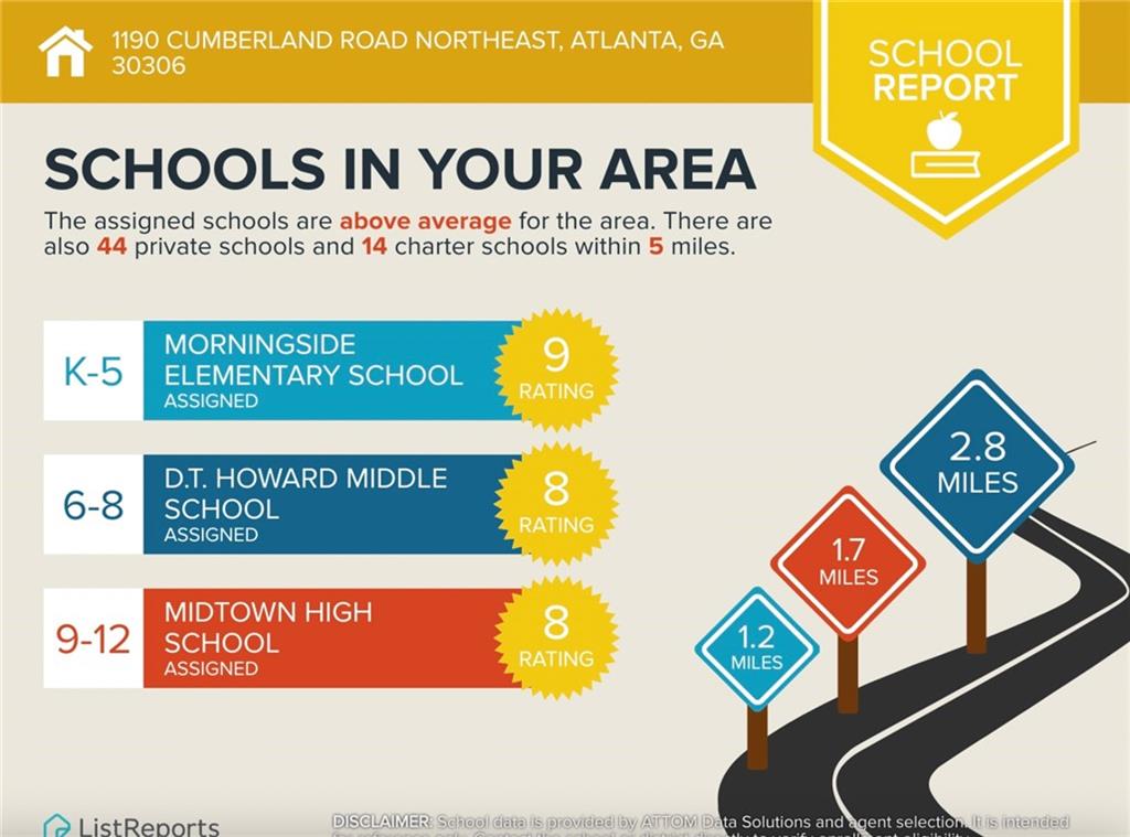 1190 Cumberland Road NE