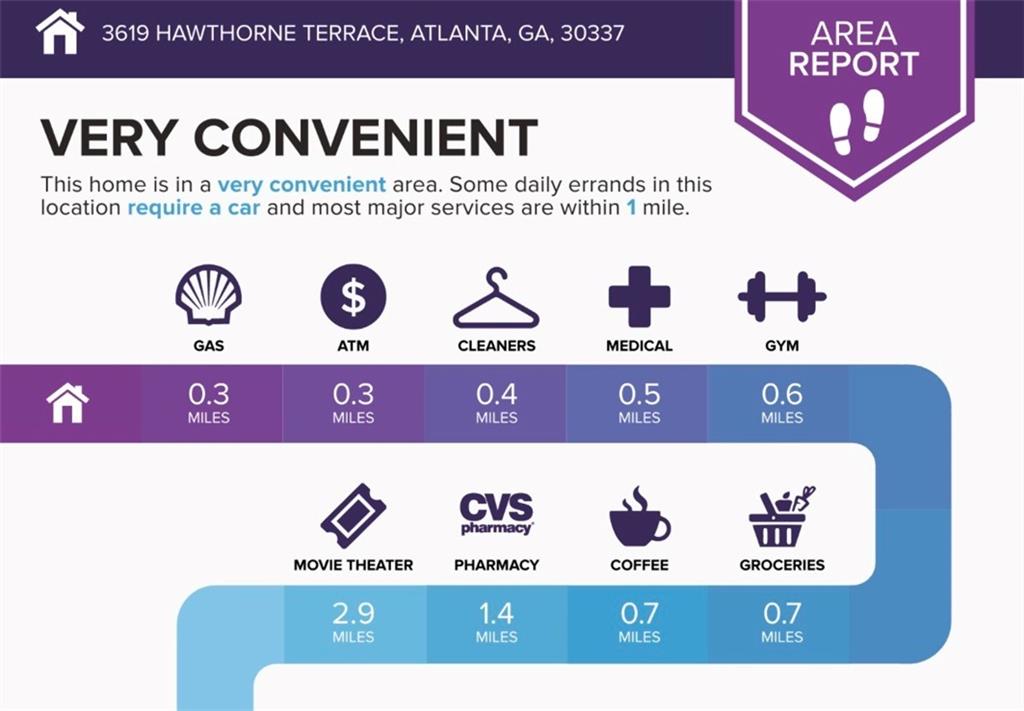 3619 HAWTHORNE Terrace