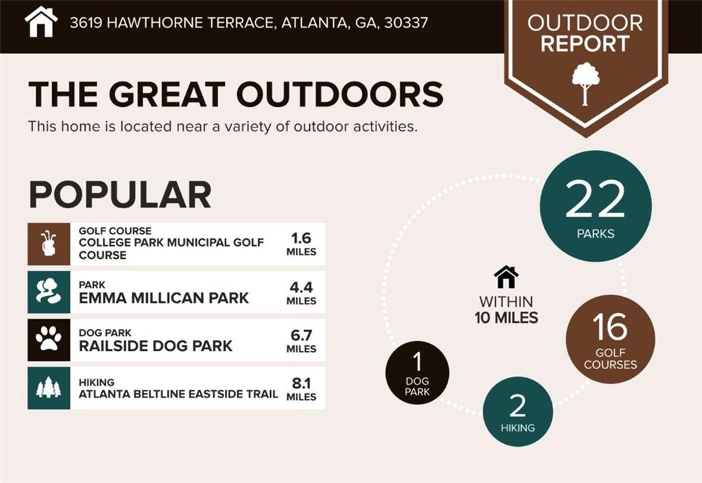 3619 HAWTHORNE Terrace