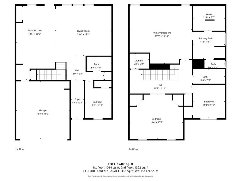 223 Malbone Street SW