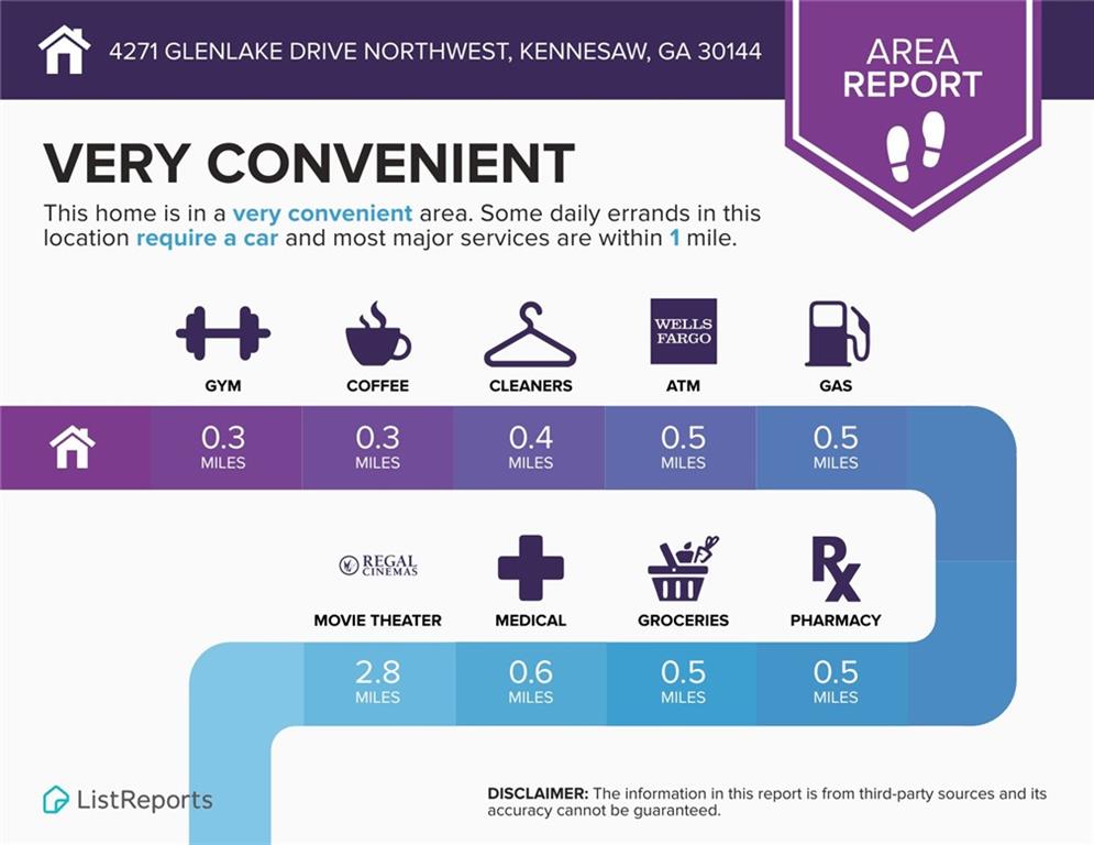 4271 Glenlake Drive NW