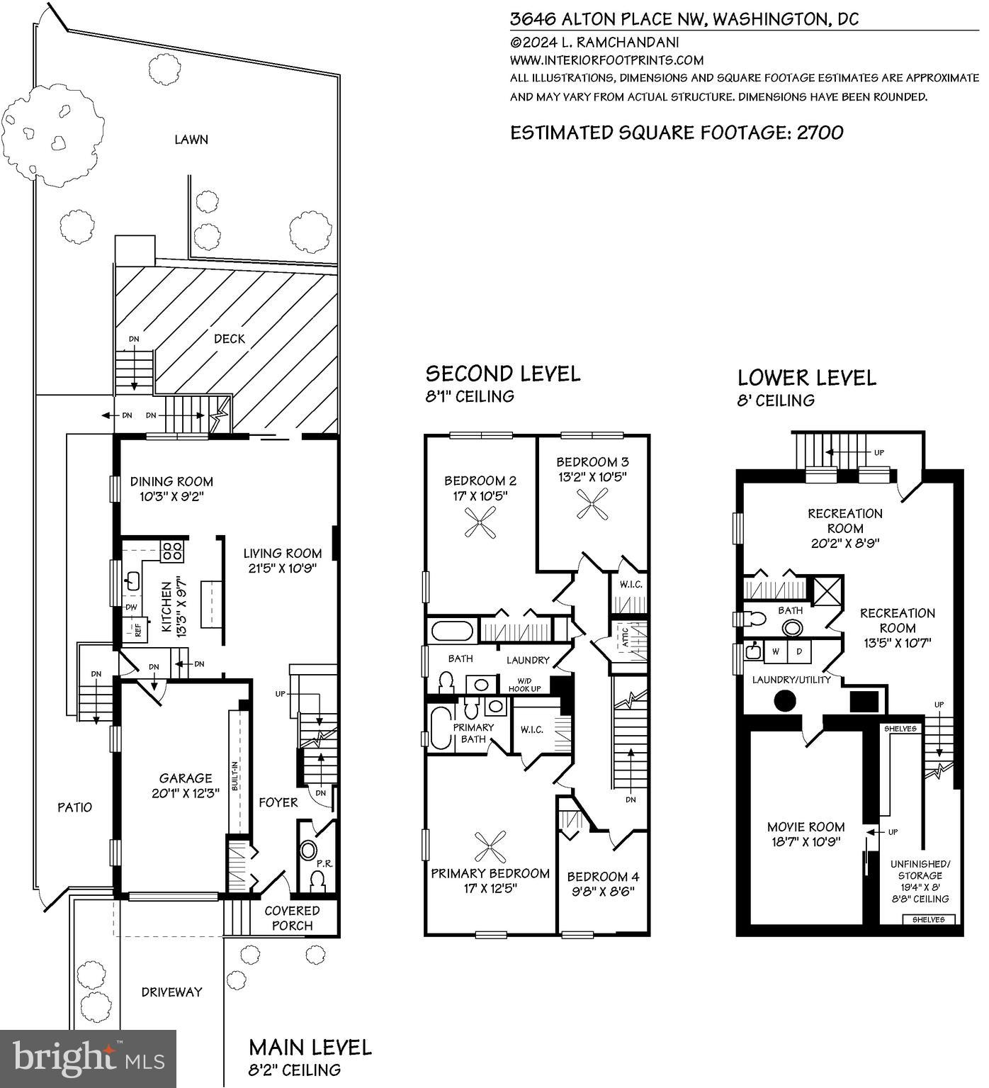 3646 Alton Pl NW