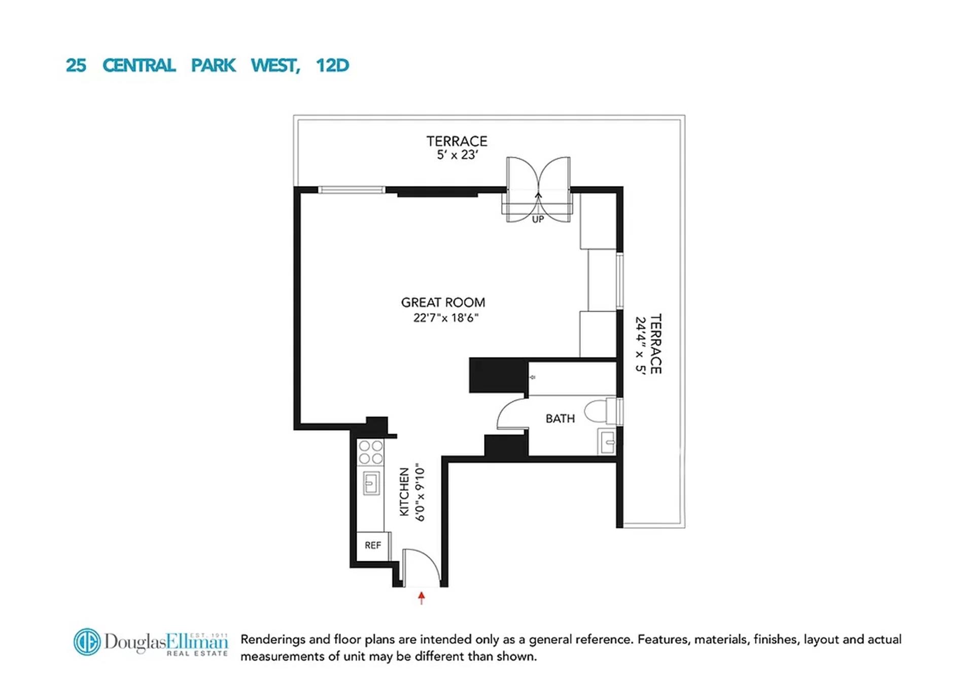 25 CENTRAL Park W PENTHOUSE